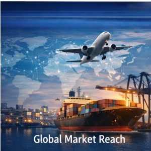 Global Market